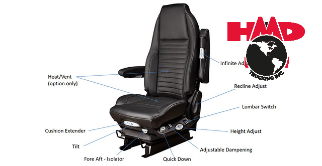 The Best Seat Cushions for Truck Drivers [Guide 2021] - COMFYCENTRE®